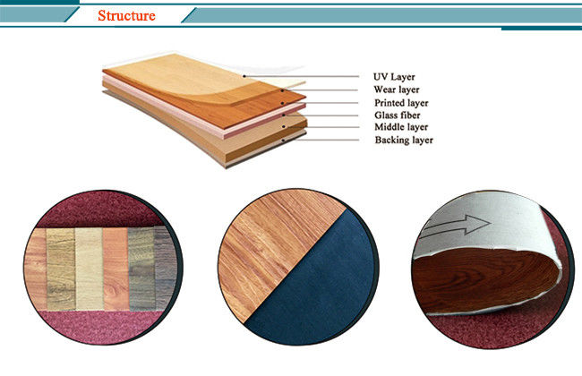 Relle PVC LVT Vinyl vloer zelfklevend 2 mm Luxe Vinyl plank vloer