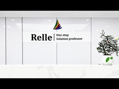 Relle Compact heterogene show