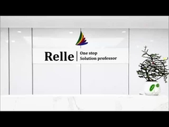 Onderzoek ter plaatse van het projectterrein